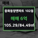 중화공인중개사사무소 이미지