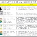 "2021년 노원구 한 책 읽기" 선정도서 이미지