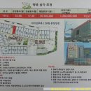 노블레스약국 이미지