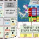 Y.K 전자 이미지