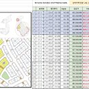 226-운정3-226 이미지