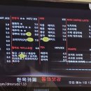 카페동의보감