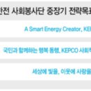 행복사랑 태양광발전소 이미지