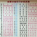 남구로시장 이미지