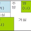 전원맨션아파트 이미지