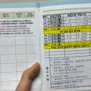 경우실업 노동조합 | 고양고용노동센터 실업급여 1차 실업인정 집체교육 후기