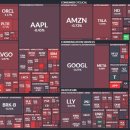 ㈜에이치앤케미컬 | 스페이스X 관련주 강세 및 장마감(2025.01.02금)