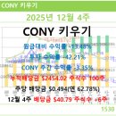DN컴퍼니