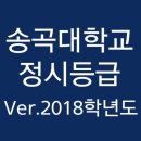 송곡대학길 네이버블로그