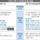 법원 경매서 ‘우선매수권’ 기회는 1번뿐…전세사기 피해자들 속 탄다 이미지