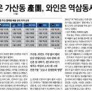 구로-공단-구로-3 이미지