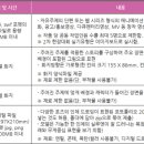 수원애니포스 이미지