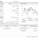 명신 이미지