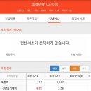 에이치앤에스디