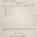 삼리초등학교 | 내 아이의 자신감과 발표력을 바꾸는 곳, 경기광주논술수업 체험 보고서