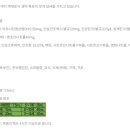 케어약국 이미지