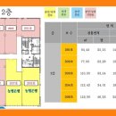 대전복합터미널 앞 이미지