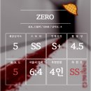 강남-007 | [사건해결파일 #007] 저와 함께 하시겠습니까..? &lt;강남 제로월드 블랙&gt; - 제로 해결후기