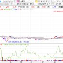 (주)성운파마코피아 이미지