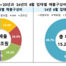 만집유통 이미지