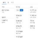 남산종합수리