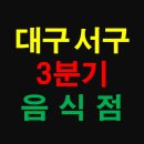 대구 서구 상가 정보 - 2020년 3분기 창업 음식점 상가 현황