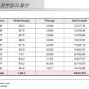 나산빌딩 이미지