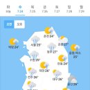 7월24일 날씨 이미지