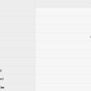 제원주유소 이미지