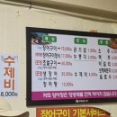 [내돈내산]무등골 장어구이