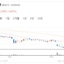 동진카써비스 이미지