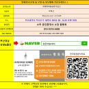 지에스25 안성웰빙점 | 김해상권,김해시상권분석 ( 내외동 25-2회차 )-일꾼의놀이터