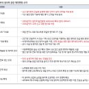 (주)우진물산