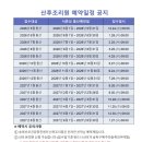송청지역 건강증진센터 | 송파산모건강증진센터 조리원 예약 성공 후기
