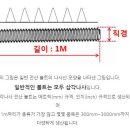 일반 전산볼트와 각나사 전산볼트 이미지