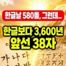한글보다 3,600년 앞선 글자가 있었다? 가림토의 비밀 이미지
