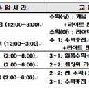 엠존수학전문학원