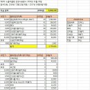 낙원농산 이미지