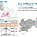 중앙공구백화점 티스토리