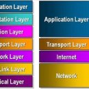 osi 7계층. 이미지