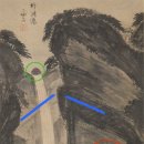 두번째봄여성의원 이미지