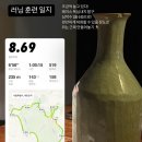 2025년 4월 정산