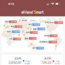 엠로지스 이미지