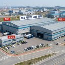 목포 공장매매 제조업 공장이랍니다~(매물번호 2929) 이미지