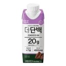 수봉남로 | 스위치온 다이어트 1주차 후기, 1주차만 버티면 쉽다