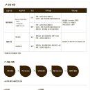 파라다이스호텔부산 채용 / 영업 & 베이커리 신입 및 경력 채용(~11/30) 이미지