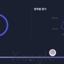 리도 이미지