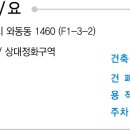 동인상회