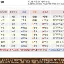 로그맨하우스