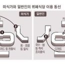 뷔페 난마구잡이식성이여서 잡스럽게먹어! 하지만 이건아냐! 뷔페에서 본전뽑아보자규&#39;-^ 이미지